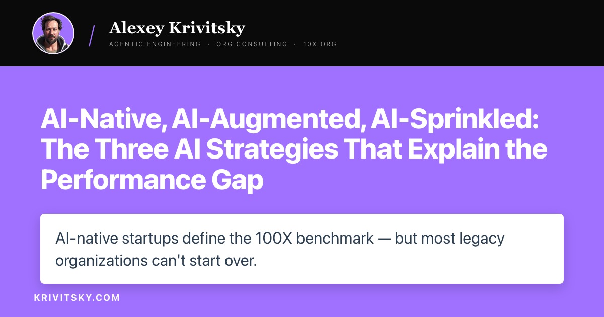 AI-Native, AI-Augmented, AI-Sprinkled: The Three AI Strategies That Explain the Performance Gap