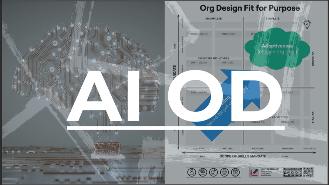 AI-Supported Org Design — versatile teams and multi-learning as the engine