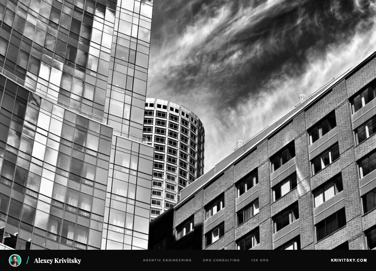 Organizational design models in the evolution of managerial thinking — Part 3