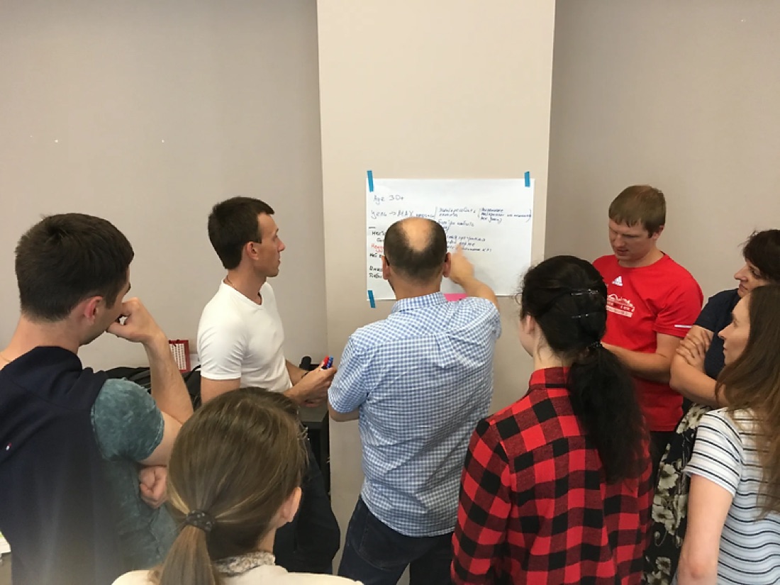 Working in small groups on user personas and current pains