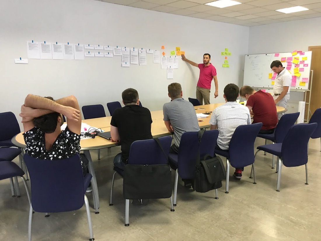 Building the map — Product Owner and team, day two