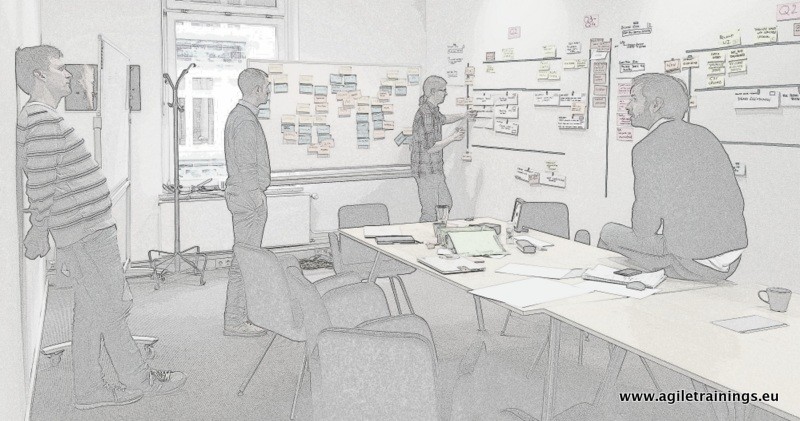 Product managers co-creating a visual product-backlog board with goals, journeys and placeholders for items