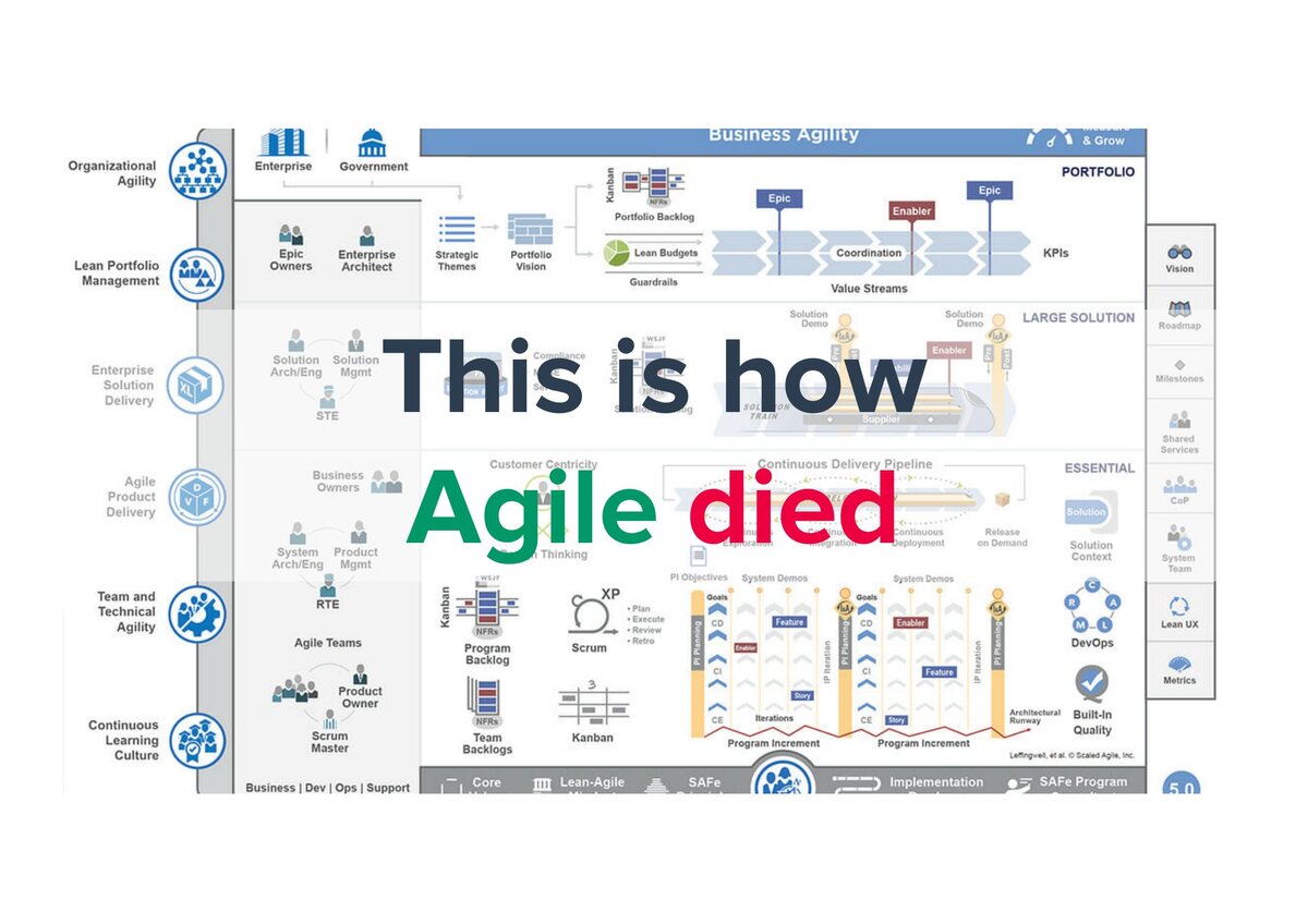 This is how {green}Agile{/} {crimson}died{/}